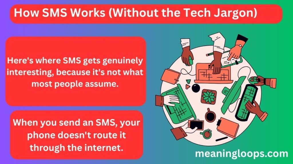 How SMS Works (Without the Tech Jargon)