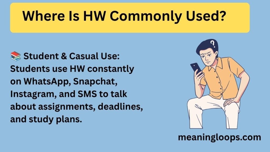 📱 Where Is HW Commonly Used?