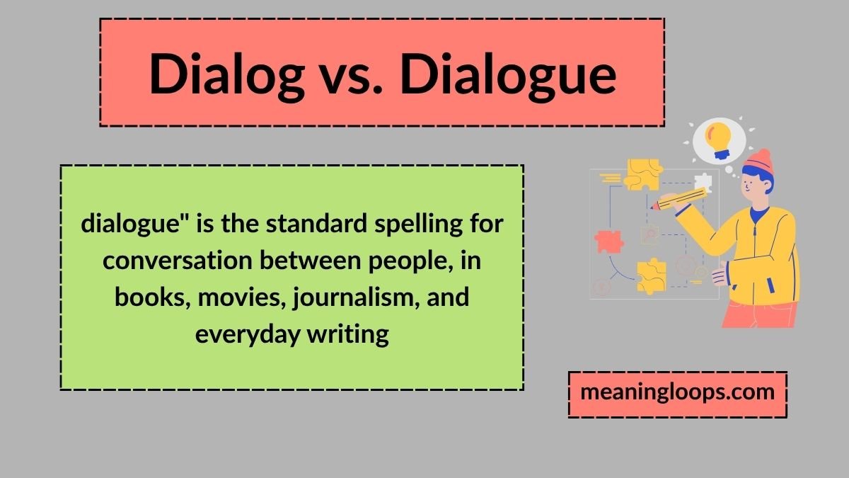Dialog vs. Dialogue: A Complete Guide to Getting It Right Every Time
