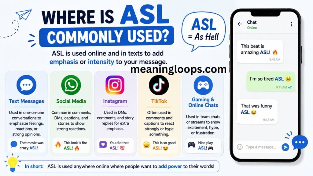 📱 Where Is ASL Commonly Used?