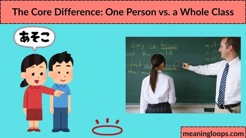 The Core Difference: One Person vs. a Whole Class
