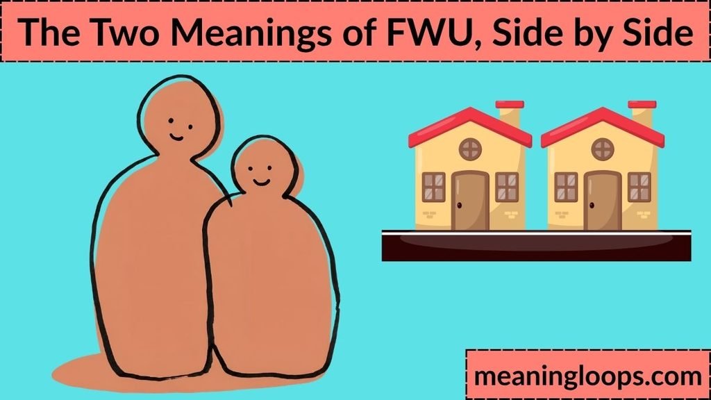 The Two Meanings of FWU, Side by Side